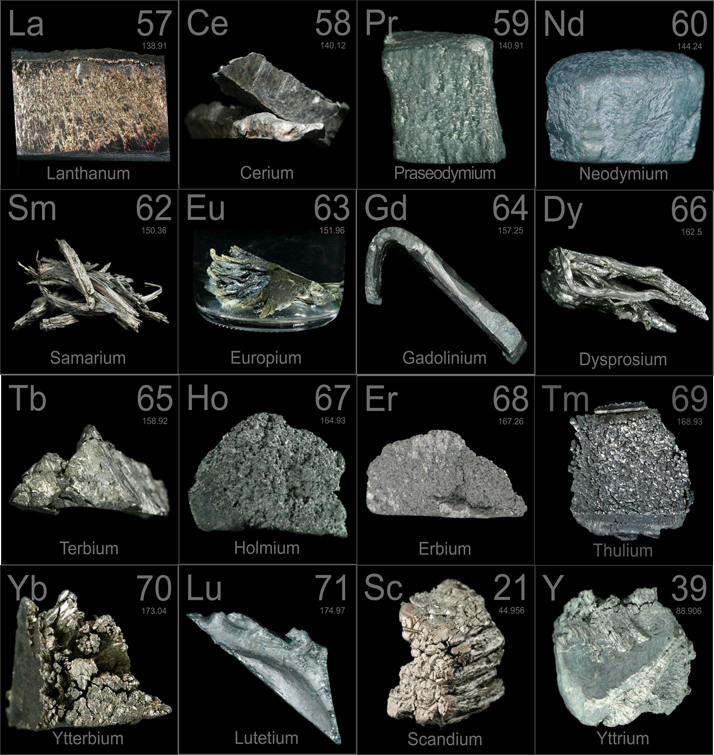 rare-earth-metals-yttrium-yttrium